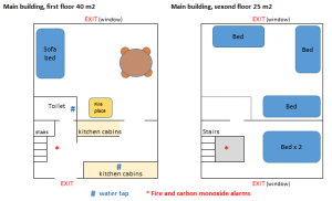 Pohjapiirros_pihlajakoskentie 386