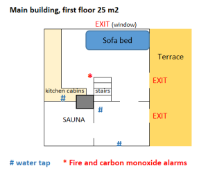 Pohjapiirros alakerta / Floor plan of the ground floor