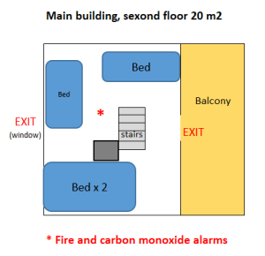 Pohjapiirros yläkerta / Floor plan of the second floor